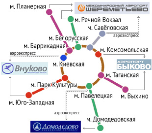 схема аэропортов москвы на карте